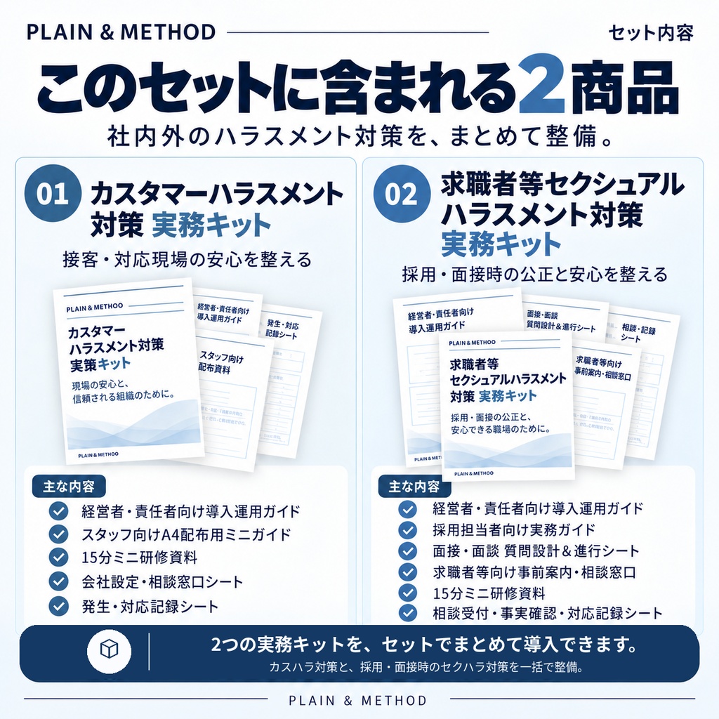 ハラスメント対策 実務キット 2種セット|カスタマーハラスメント・求職者等セクハラ【2026年10月1日施行対応】