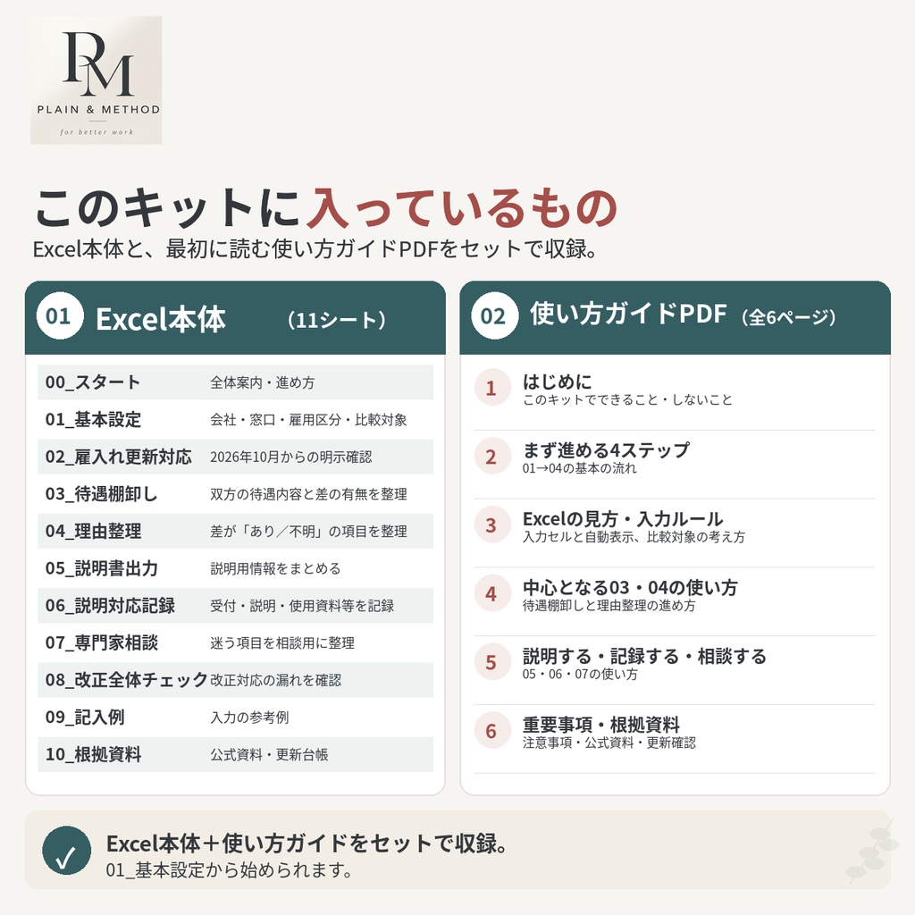 パート・有期雇用の待遇差 点検・説明 実務キット|待遇棚卸し・理由整理・説明準備【2026年10月1日施行対応】