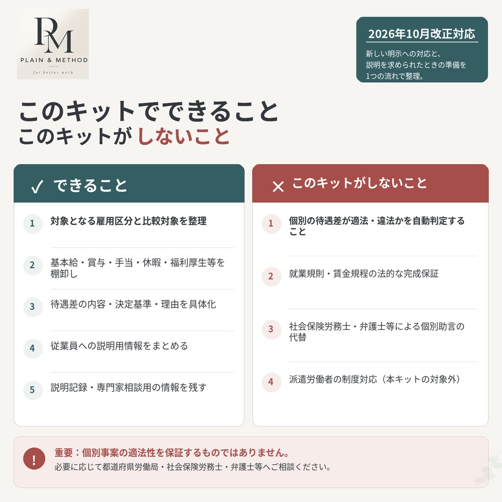 パート・有期雇用の待遇差 点検・説明 実務キット|待遇棚卸し・理由整理・説明準備【2026年10月1日施行対応】