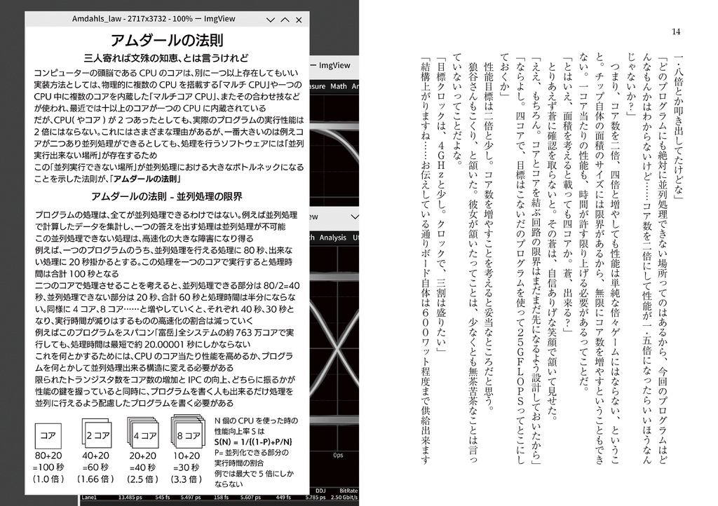 Over the ClockSpeed! B-0 Stepping 電子書籍版