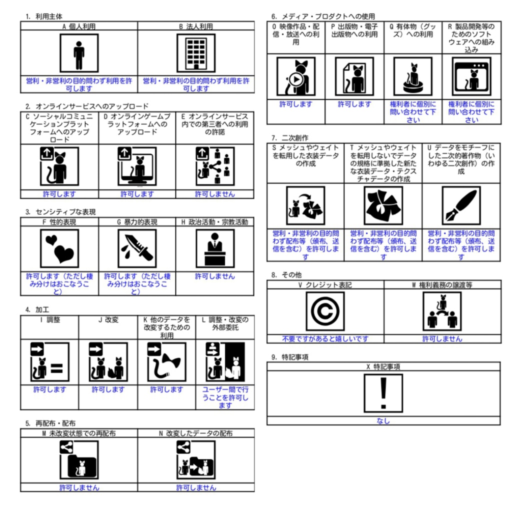 【サポート終了】オリジナル3Dモデル「リコロル」