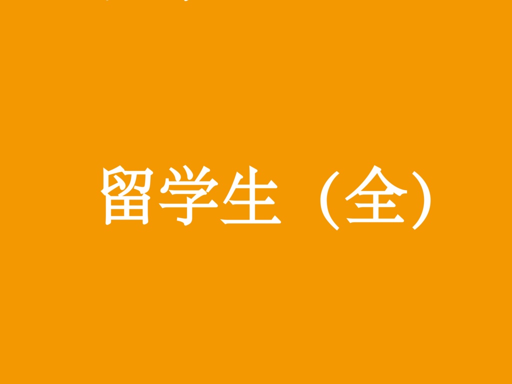 留学生1-15（合集）（繁简）
