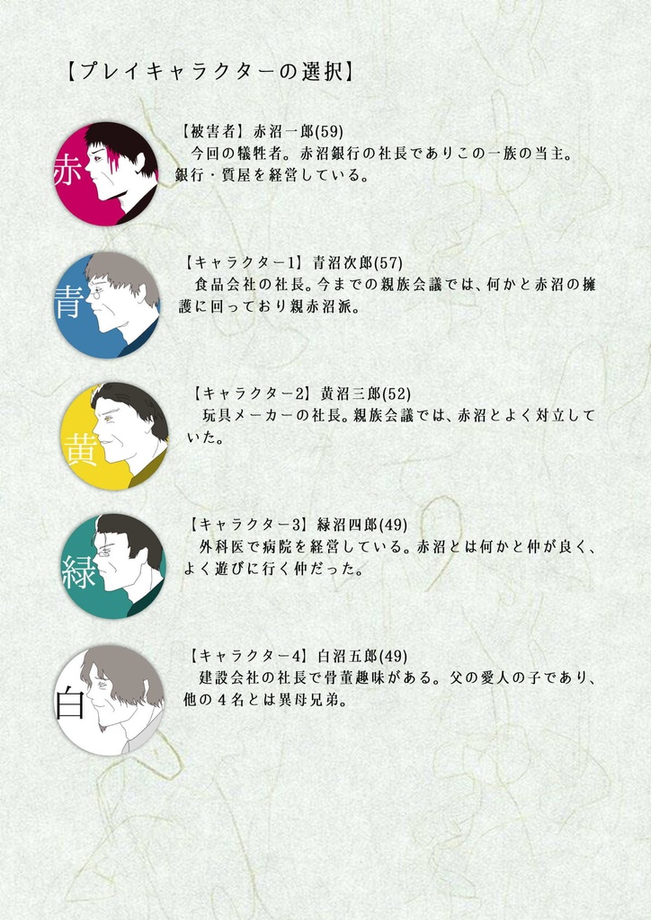 【マダミス】五色沼一族殺人事件