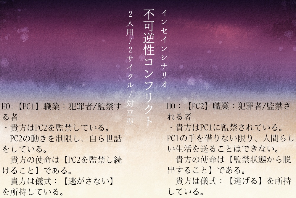 インセインシナリオ集『監禁箱庭』