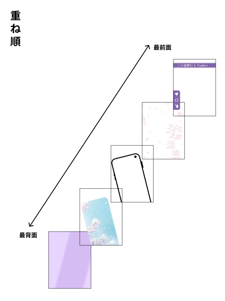 【 おはようVtuber おはV Vtuber向け素材 】春爛漫 カラバリ4色