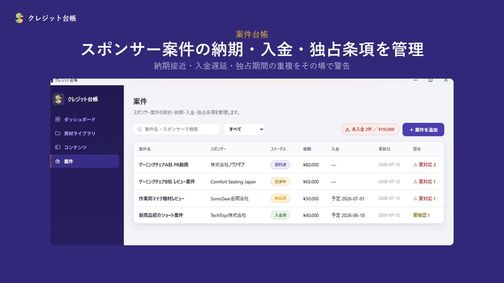 クレジット台帳|動画クリエイター向け 素材ライセンス管理ソフト(Windows・買い切り)