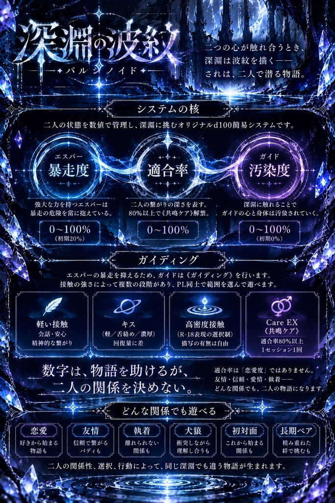 【TRPG】深淵の波紋(パルシノイド)|オリジナルガイドバースTRPG