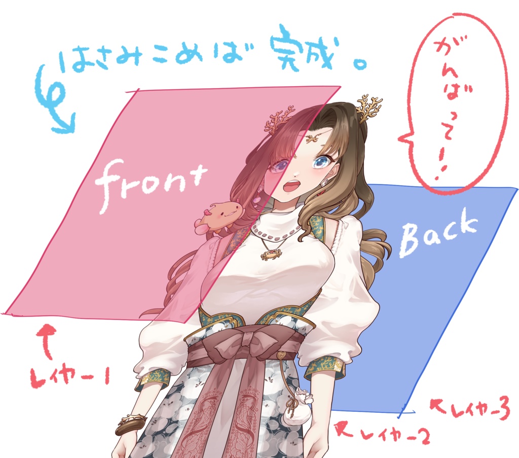 なんかアレっぽいおはV素材