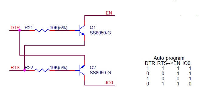 USB C to Serial アダプタ (USB C からシリアル変換)