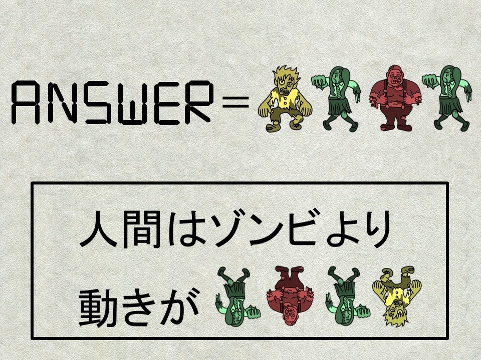 リアル謎解き脱出ゲーム「ゾンビキャンパスからの脱出」(通常版)