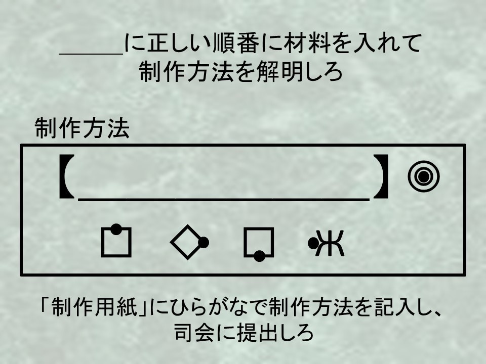 リアル謎解き脱出ゲーム「ゾンビキャンパスからの脱出」(通常版)