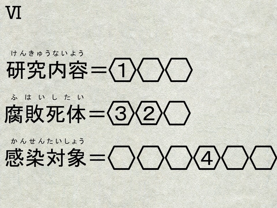 リアル謎解き脱出ゲーム「ゾンビキャンパスからの脱出」(通常版)