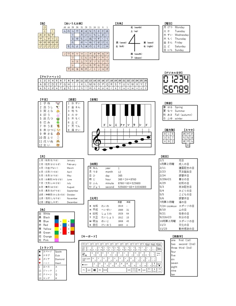 【謎解き問題】自由に答えを設定できる謎40選
