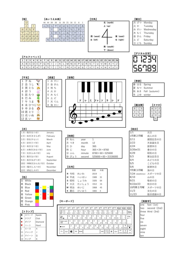 【無料DL可】謎解き作成に使える一覧