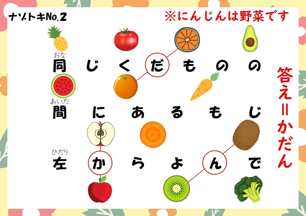 【簡単】初心者向けの謎解き問題30問(第2弾)