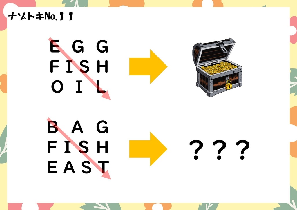 【簡単】初心者向けの謎解き問題30問(第2弾)