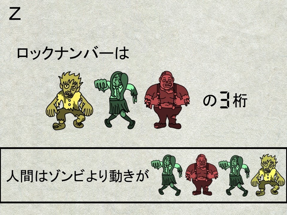 リアル謎解き脱出ゲーム「ゾンビキャンパスからの脱出」(簡単版)