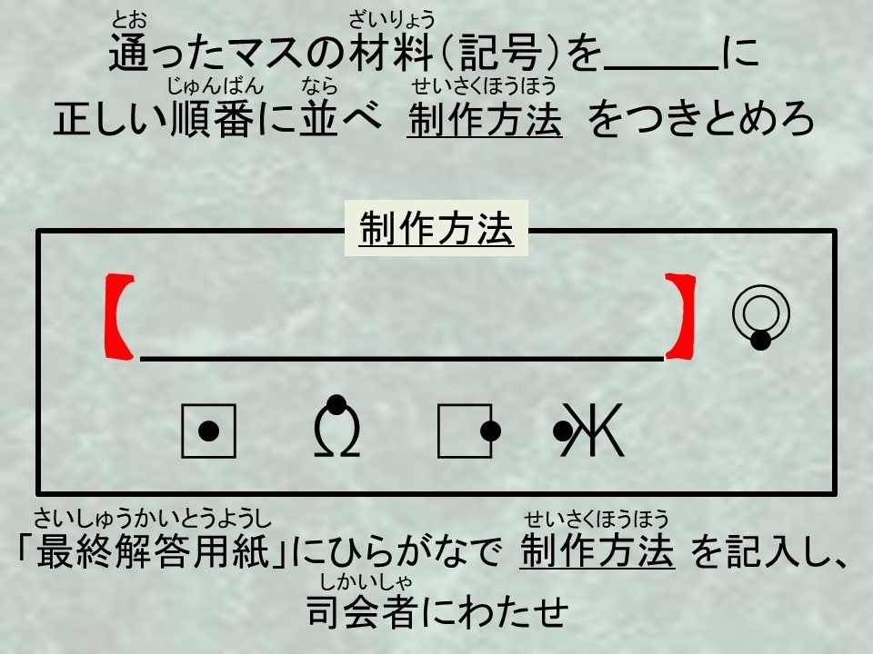 リアル謎解き脱出ゲーム「ゾンビキャンパスからの脱出」(簡単版)