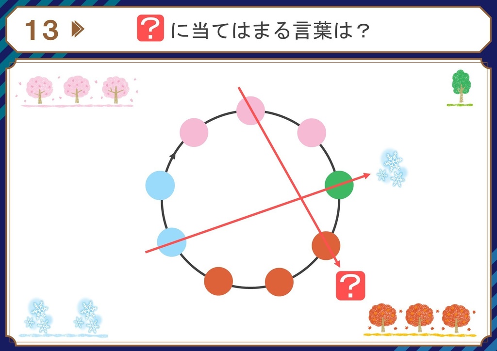 【WEB版】ちょっとムズカシイ謎解きクイズ30問