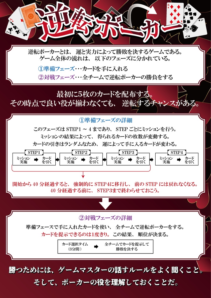 レクリエーション謎解きゲーム『逆転ポーカー』