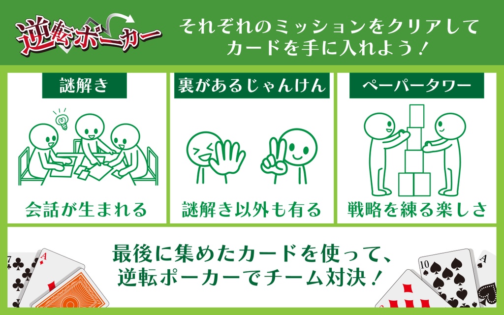 レクリエーション謎解きゲーム『逆転ポーカー』