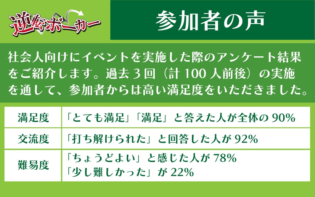 レクリエーション謎解きゲーム『逆転ポーカー』