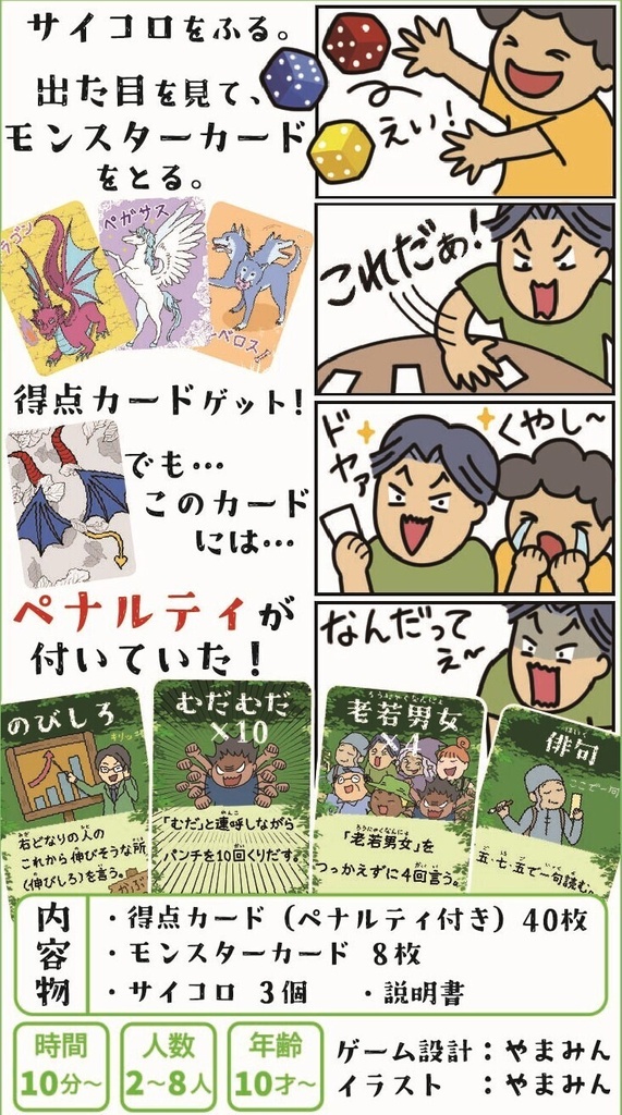 『ペナルティパニック』勝つほど苦しくなる逆転型パーティーゲーム