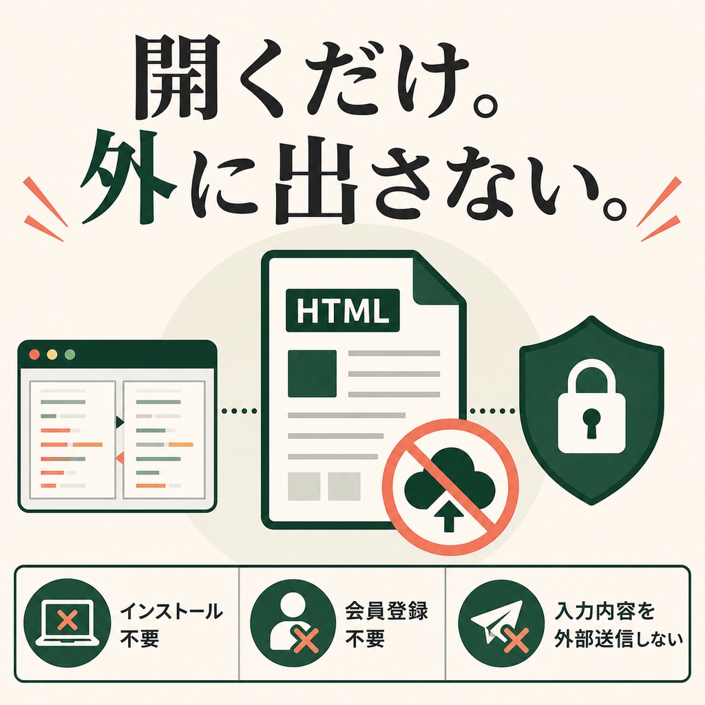 KiyakuDiff Local|BOOTH・VRChat素材の利用規約変更を見比べて保存