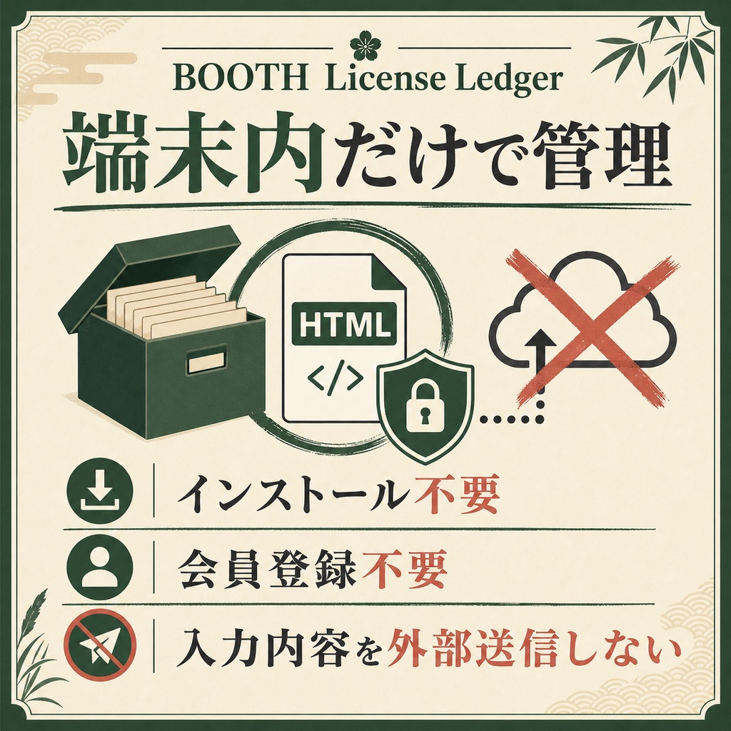 BOOTH購入素材 規約台帳|VRChat・3D素材の商用/配信/改変条件を整理【無料版あり・オフライン】