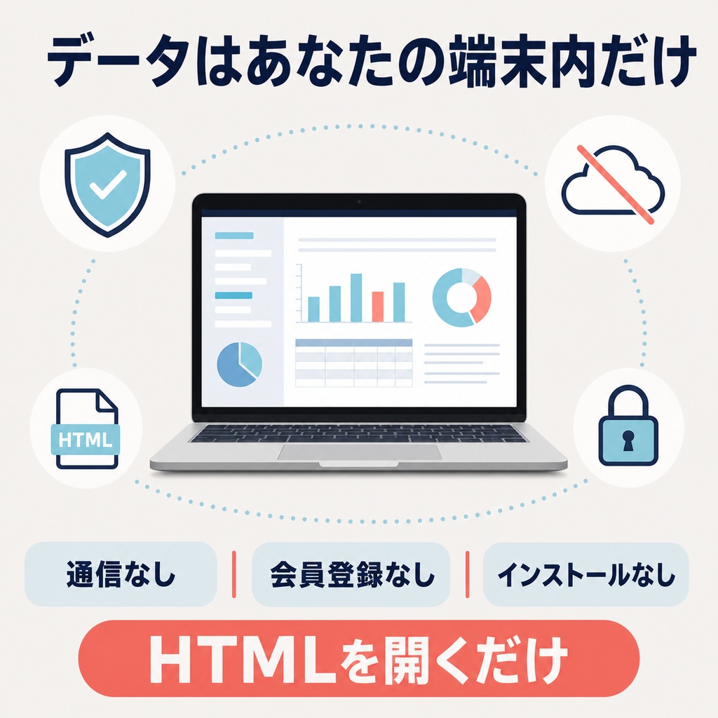 VRChatイベント終了レポート生成ツール|参加人数・反省点・次回対応を自動整形【無料版あり】