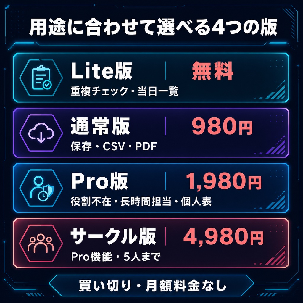 VRChatイベント役割・シフト重複チェッカー|担当時間の重なり・不在・長時間担当を事前確認【無料版あり】