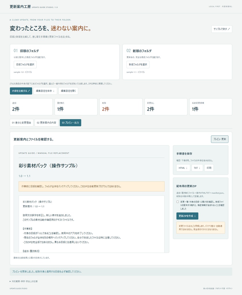 更新案内工房|素材フォルダの差分比較・更新手順書・変更ファイルZIP作成【買い切り/オフライン】