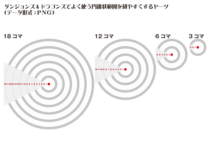 オンラインセッションでソード・ワールドやダンジョンズ&ドラゴンズで距離感を測るのに便利なヤーツ