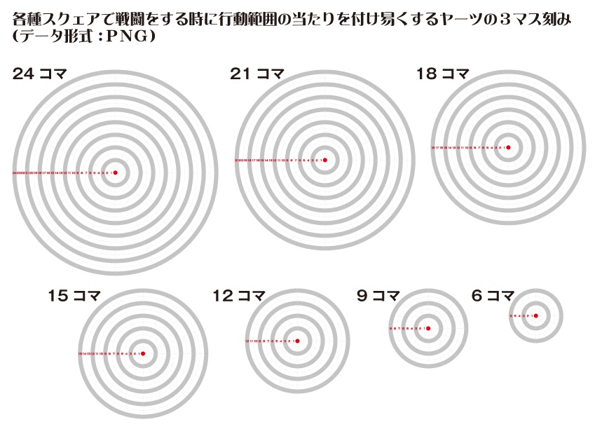 オンラインセッションでソード・ワールドやダンジョンズ&ドラゴンズで距離感を測るのに便利なヤーツ