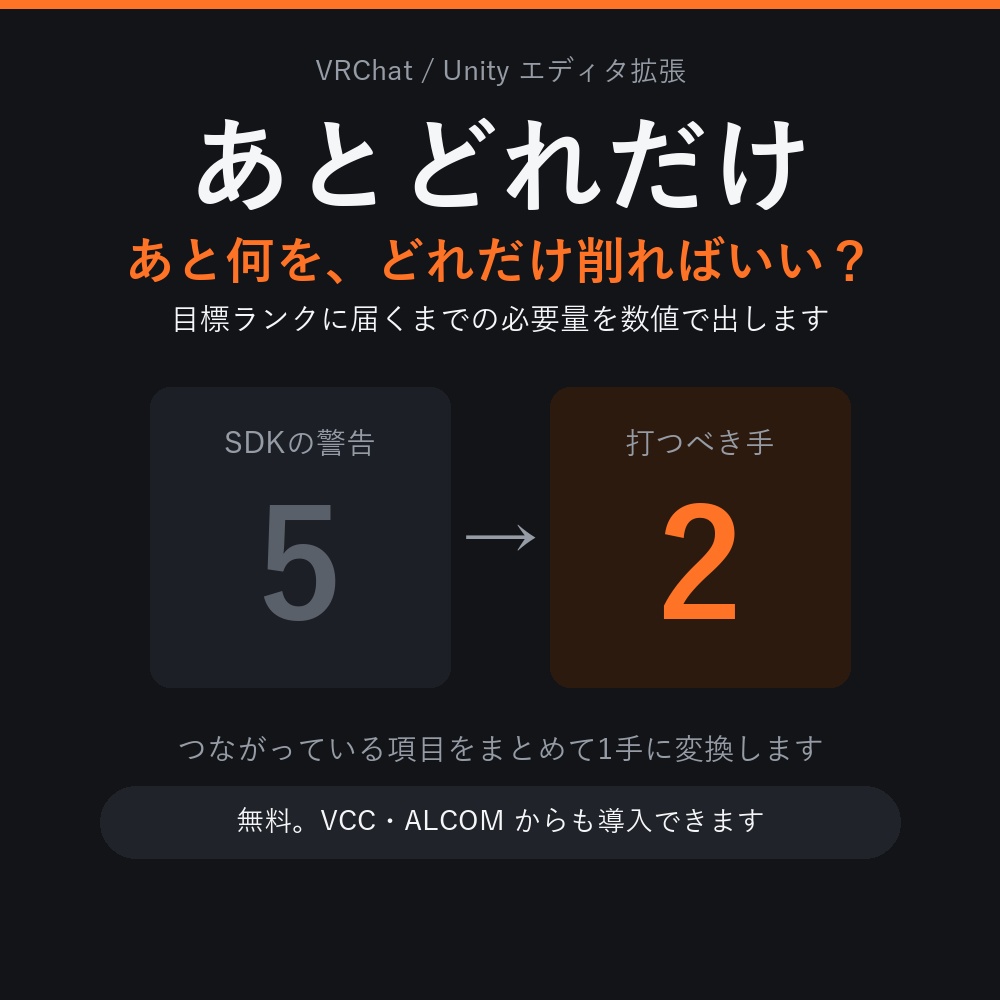 【VRChat】目標ランクまで「あとどれだけ」削ればいいか出すツール『あとどれだけ』【無料】