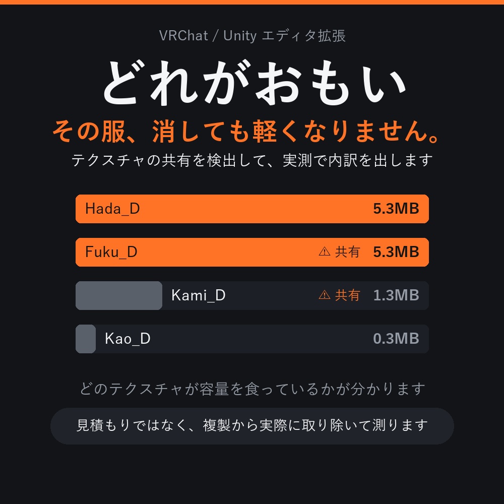 【VRChat】その服、消しても軽くなりません！軽量化の内訳を実測で出す「どれがおもい」
