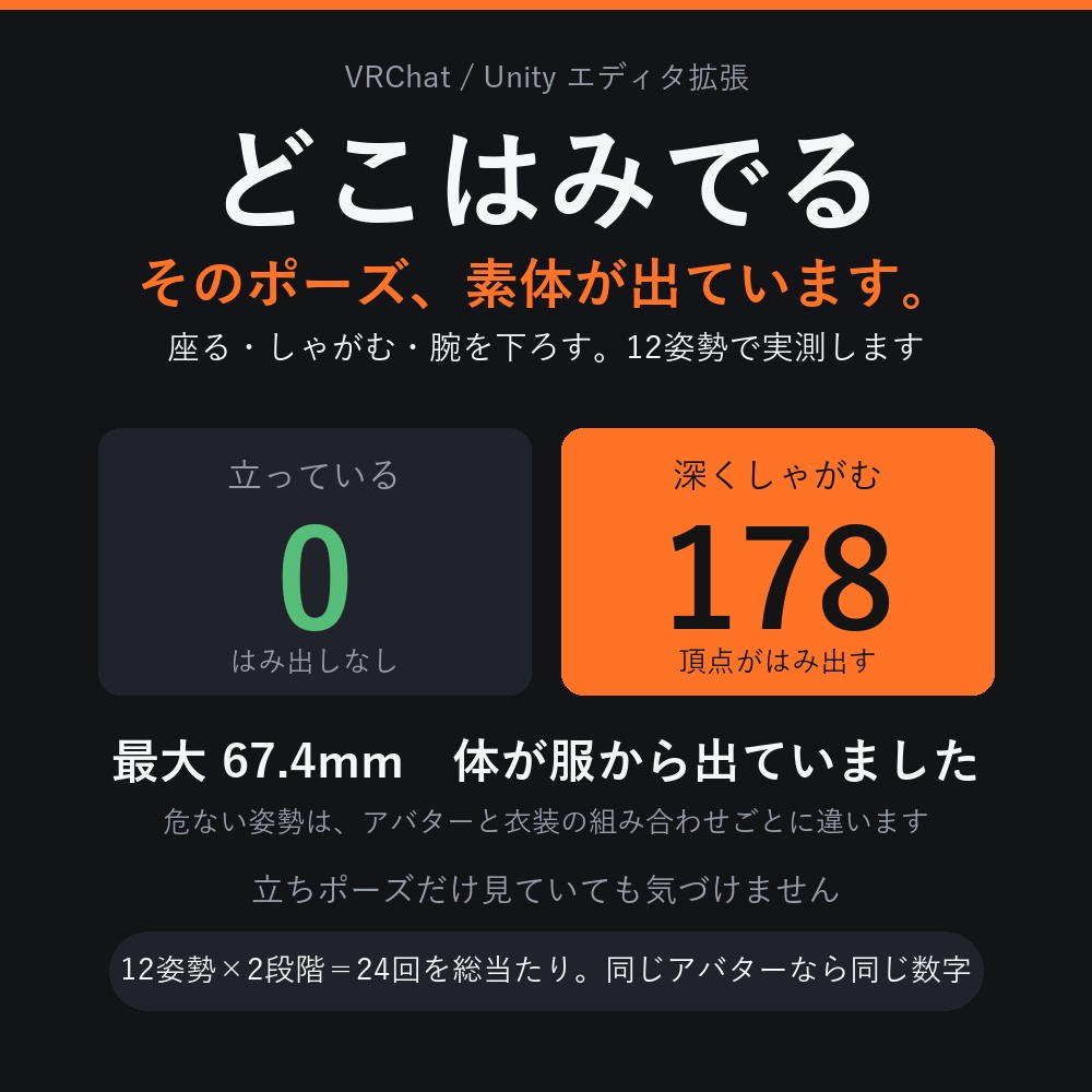 【VRChat】そのポーズ、素体が出ています。座る・しゃがむで服からはみ出す場所を実測する「どこはみでる」