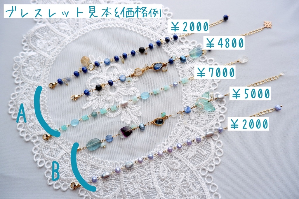 アクセオーダー券