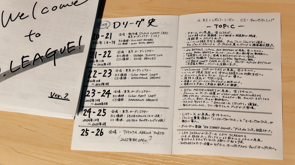 Welcome to D.LEAGUE! Ver.2