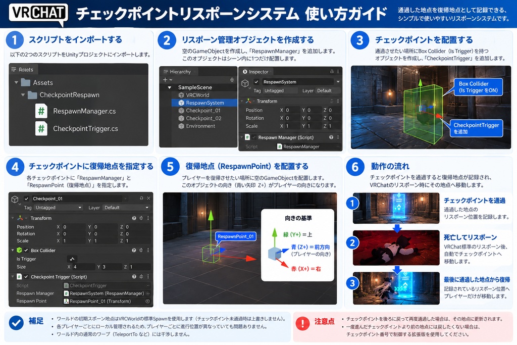 【無料】スポーン地点更新するやつ