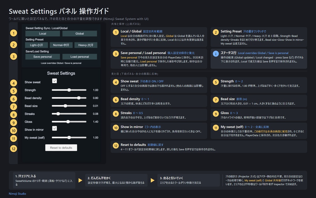 【VRC汗・水滴ギミック】誰でもどこでも汗ギミック World Sweat System【ワールドギミック】