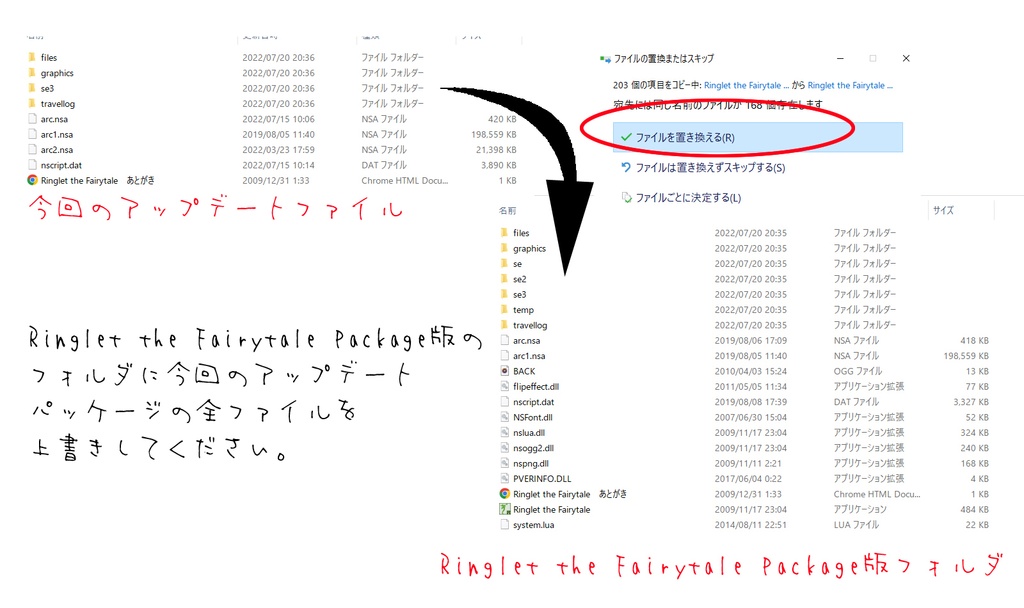 Ringlet the Fairytale 7th Edition(パッケージ版アップデート/DLのみ)