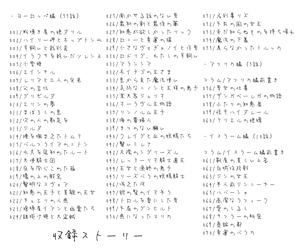 Ringlet the Fairytale 7th Edition(パッケージ版アップデート/DLのみ)