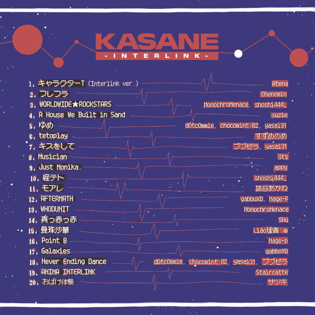 Kasane Interlink