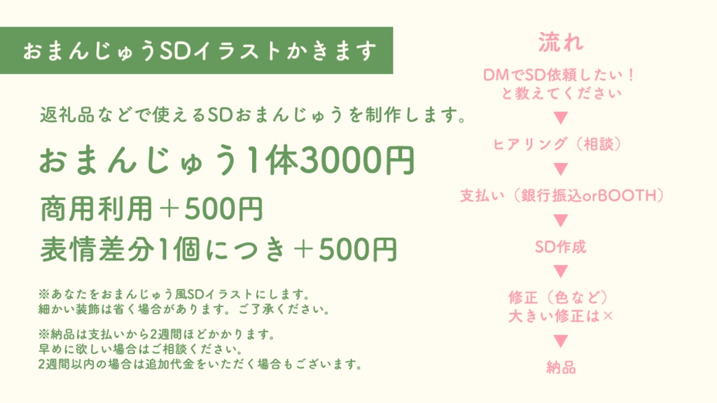 【イラスト】おまんじゅう風SD