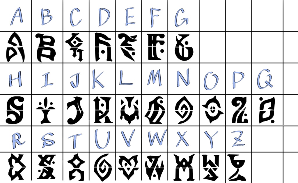 「原神」古代文字　フォント