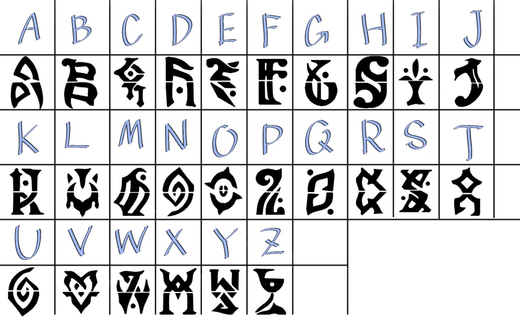 「原神」古代文字　フォント