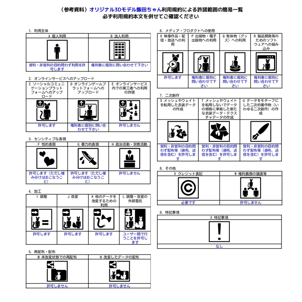 ごく普通の飯田ちゃん【オリジナル3Dモデル/Qeust・IOS対応】