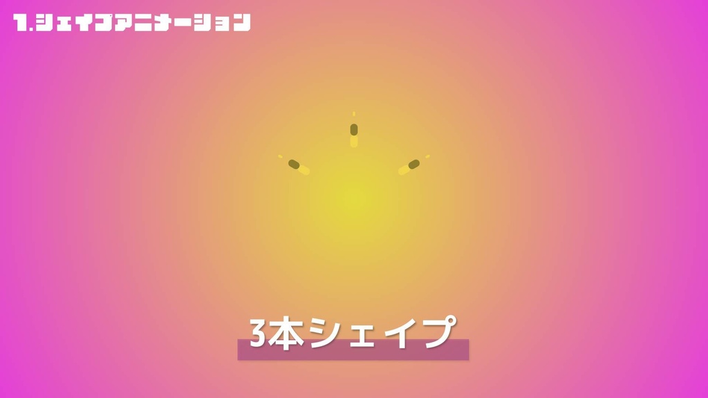 【AEプリセット】よく使うモーショングラフィックス素材集 100パック