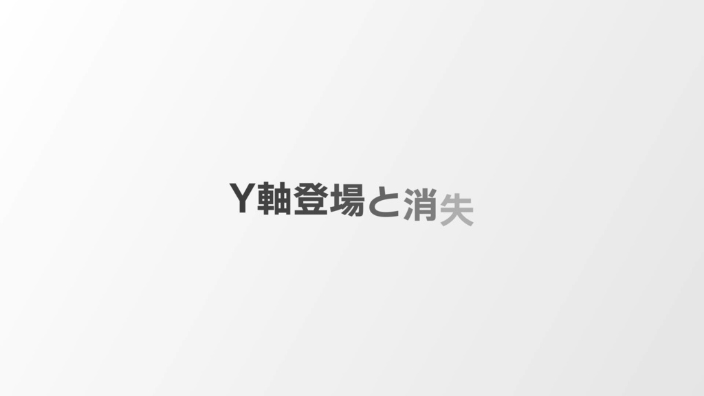 【AEプリセット】使いやすいテキストアニメーション10